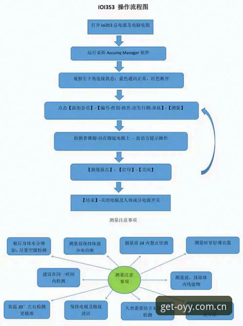 欧亿体育电脑版 欧亿体育电脑版最新动态:下载安装全流程与实战体验解析