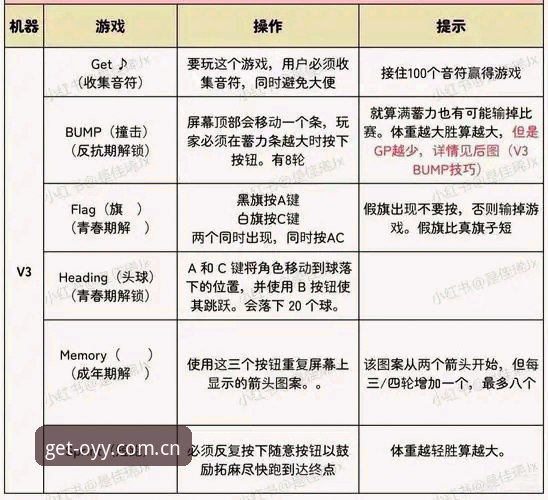 欧亿体育下载链接常见问题最新解答：v3.2.1版本安装全攻略与用户真实反馈